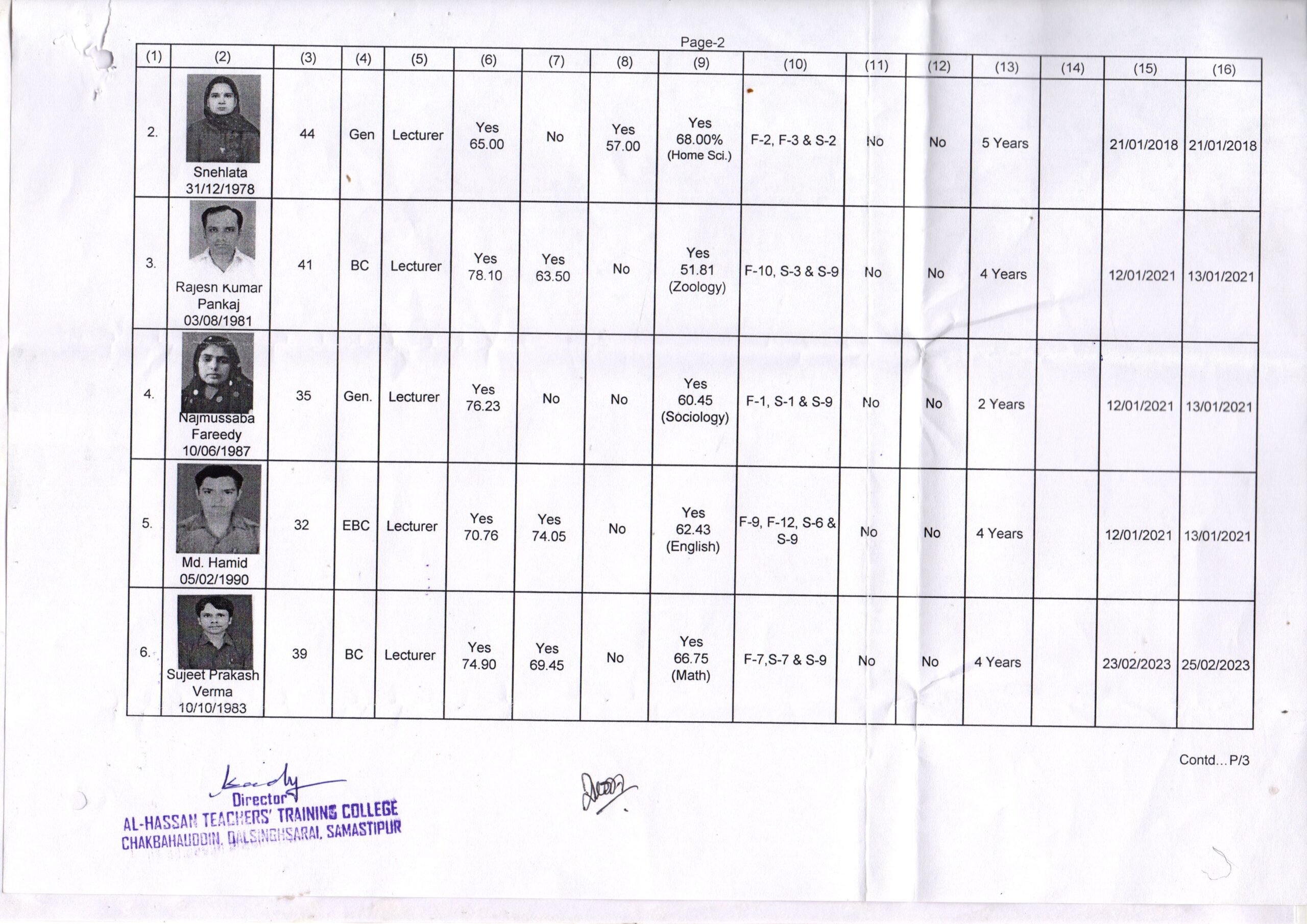 Faculty Member 2